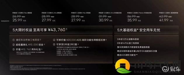 黄瓜成人APP：智能驾驶未来：安全便捷新纪元-1