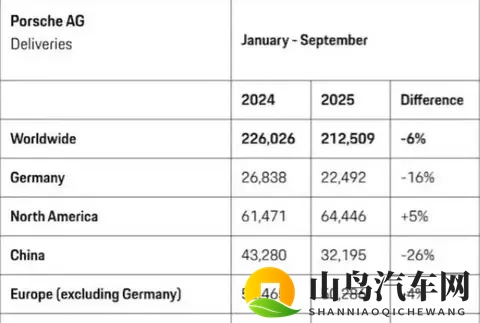 陈冠希阿娇视频：前沿科技汽车亮相，引领绿色出行新潮流-2
