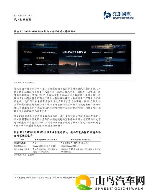 2025人形机器人系列：从汽车智驾到机器人：激光雷达的双轨革命-3