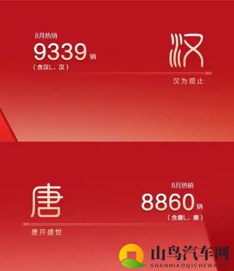 比亚迪唐，它怎么突然就卖这么好了。-2