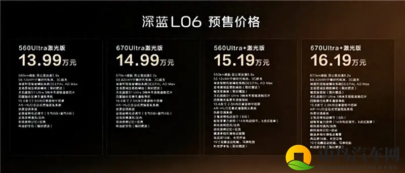预售价13.99万元起！深蓝 L06开启预售-1