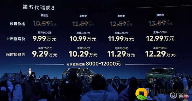 第五代瑞虎8上市：燃油车开启“智能化平权”新征程-1