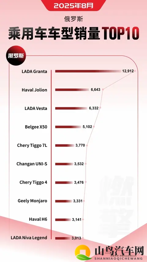 日本羞羞漫画:汽车设计新风向:科技艺术环保创新,未来出行体验升级-3