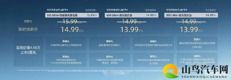 东风新车：1399万起，配备激光雷达，37秒破百，长续航-1