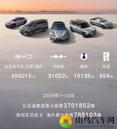 比亚迪海豹保值率反超油车，二手车贩子哭着抢电车！-2