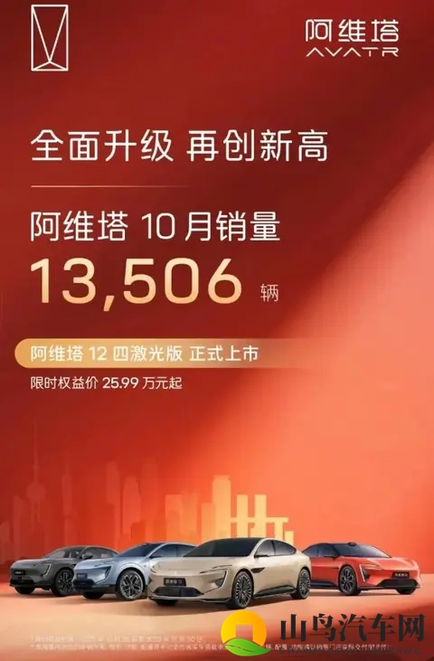 每天车闻:北汽新能源10月销量30542辆-3