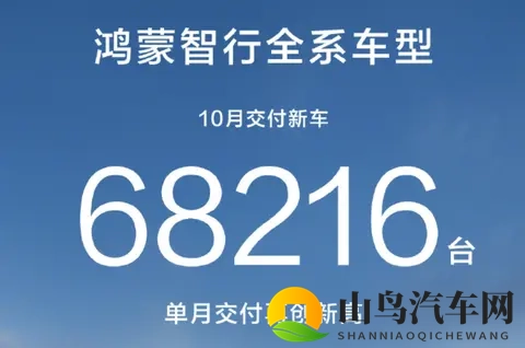 交付破7万座次生变,新势力只剩理想在下滑?-2