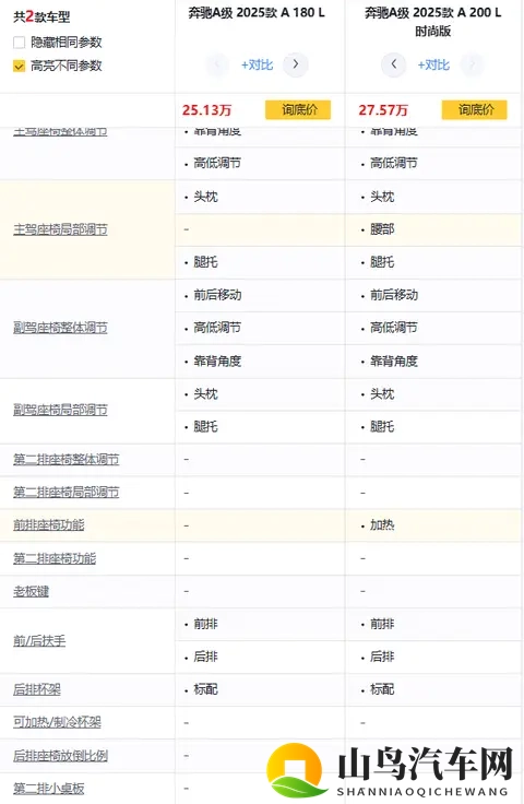 如何选择才最明智，2025款奔驰A级购车指南-2