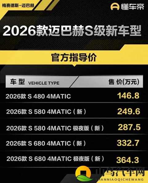 新车  售2496万元起，2026款迈巴赫S级新车型上市，配置调整-1