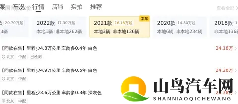 蹲厕toilet美女沟沟：智能马桶汽车亮相，环保出行新体验-2