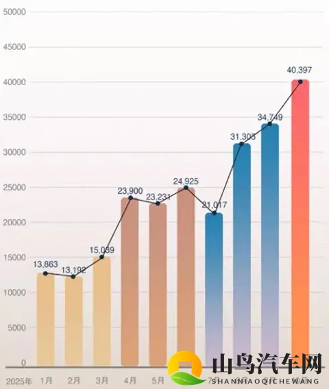 机机对机手机免费下载大全破解版：汽车科技新篇章：破解版应用助车主生活更便捷-2