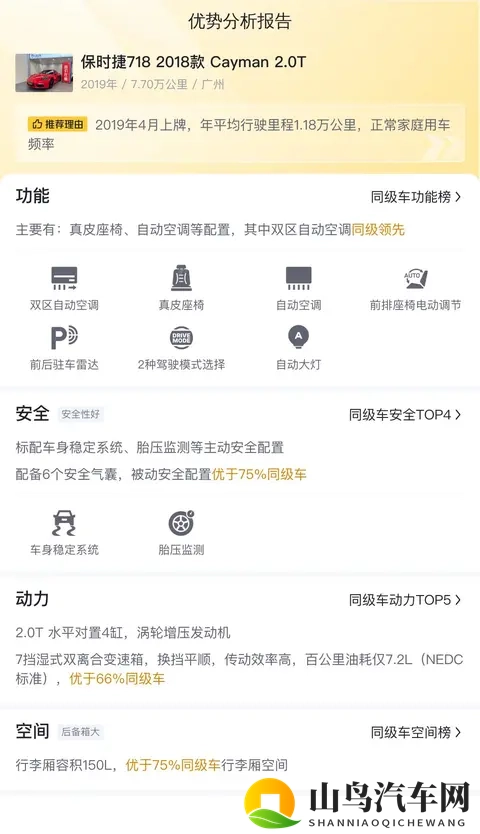 26万多拿下保时捷718，圆跑车梦，享受速度与激情！-2