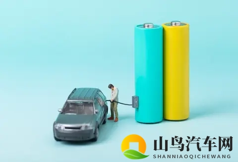 丰田固态电池可能再次跳票-1