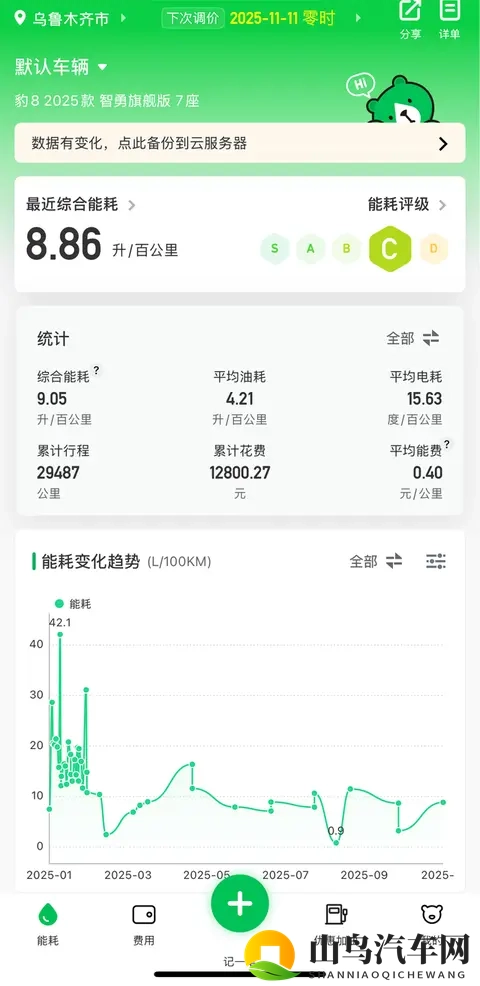 豹8，三万公里能耗汇总-3