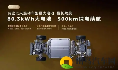 零跑D19,那个让人摸不着头脑的价格谜团?-1