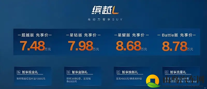 吉利缤越L Battle版上市，限时售价878万元-1
