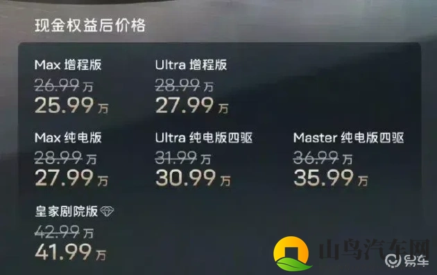 五月婷婷五月丁香：初夏出行新选择,智能座驾正当时-2