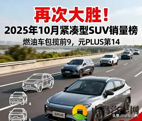 燃油车反攻！10月SUV榜单巨变，国产三强包揽前三，元PLUS跌至14-1