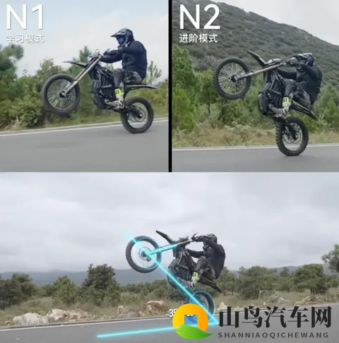 虬龙发布逆天的翘头控制系统！-1