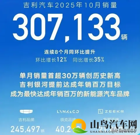 吉利利刃出鞘,直指王座!-1