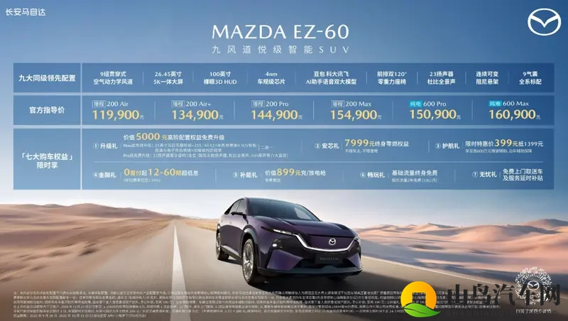 造型前卫操控依旧,长安马自达EZ-60会是年轻人的菜吗-1