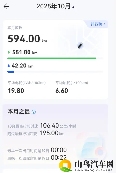 深蓝S09买车及半个月用车记录分享-2