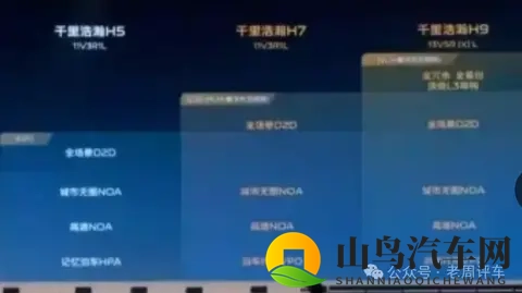 极氪9X小弟极氪8X：30万级插混新卷王，400km纯电，四季度上市！-3