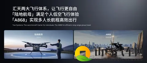 小鹏科技日全是狠活：飞行汽车+机器人，2026年Robotaxi遍地跑？-1