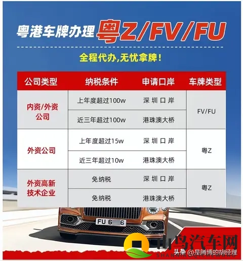 大陆到香港FV车牌的办理指南及流程（2025）-1