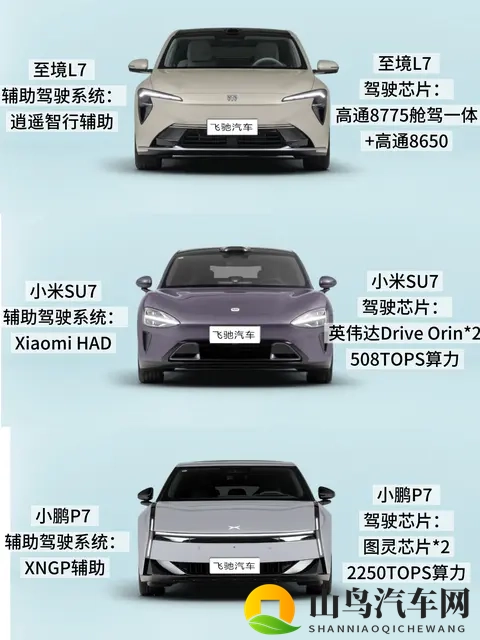 7系轿车比拼 别克至境L7小鹏P7小米SU7怎么选-1