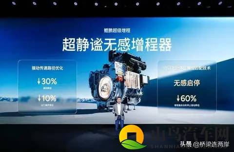 小鹏X9续航1600公里：增程技术的突围与争议-2