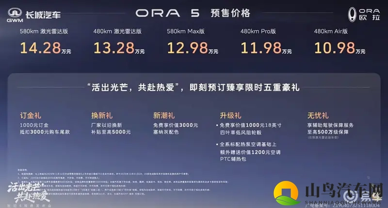 设计不“撞脸”，搭载激光雷达，欧拉5开启预售-1