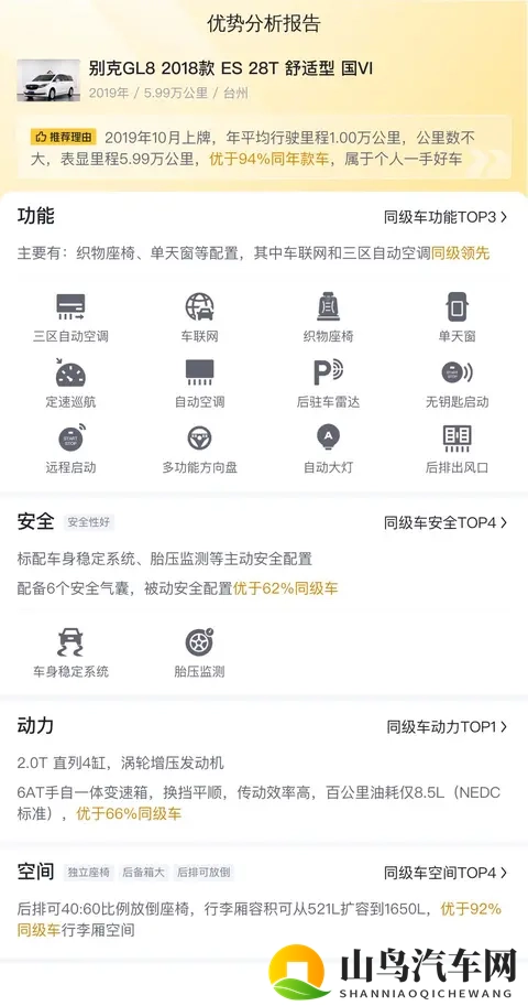 15万拿下陆地公务舱，家用商用都合适——二手别克GL8-1