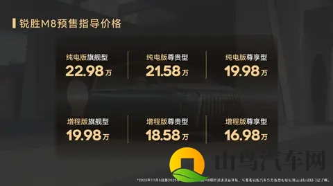 预售价1698万起 锐胜M8正式开启预售-1