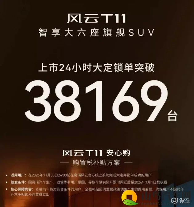 黄色软件app下载免费:汽车生活助手:免费APP让出行无忧-1