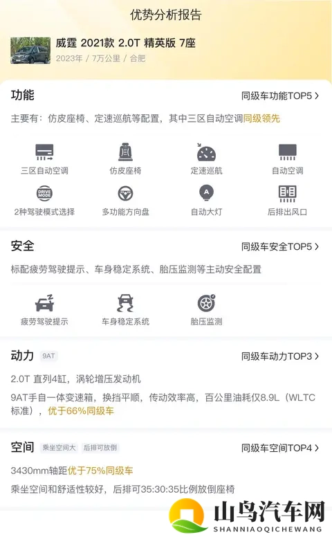 宜商宜家好选择,准新奔驰威霆七座MPV仅需235万-2