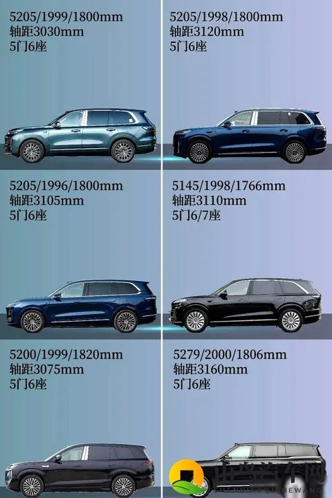 五米二SUV扎堆上市，车企像约好了一样，用户却说用不上-2