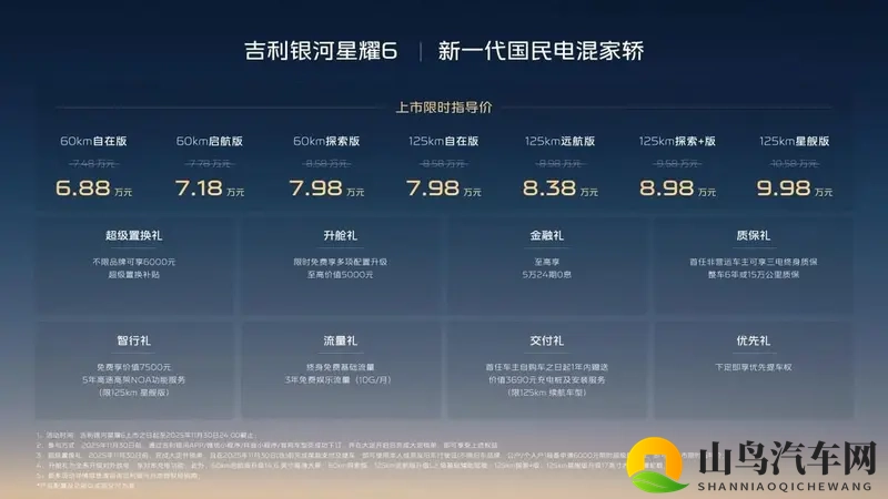 油耗2字头，星耀6最大卖点不是长得像AMG！-1