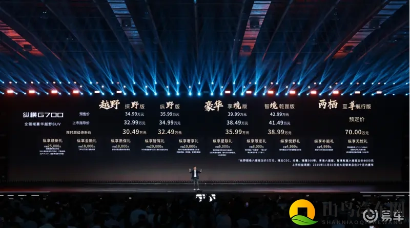 纵横G700上市:重新定义“豪华性能SUV”?-1