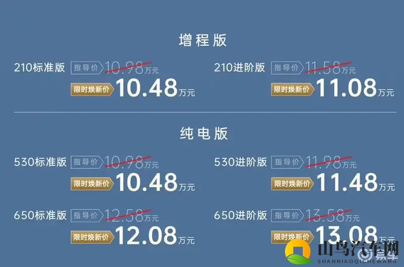 限时1048万,广汽AION i60性价比到底如何?-1