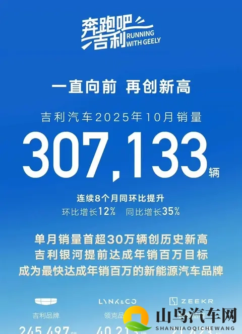 10月车市大战刚落幕，谁悄悄逆袭了？-2
