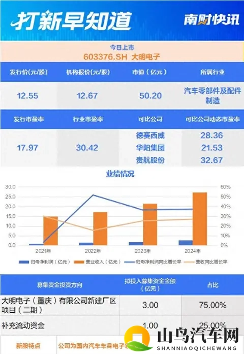 仙踪林色情AAAA片：未来座驾,重塑出行新体验-2