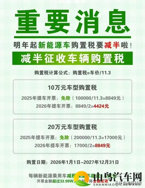 重磅！新能源车“免税时代”即将结束，2026年起购置税减半征收-2