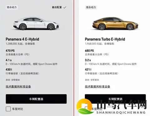 全新保时捷Panamera E-Hybrid 1288万元起：豪华运动轿跑进化论-2