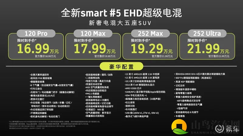 黄色软件视频：汽车软件视频：变革见证，未来趋势大揭秘-1