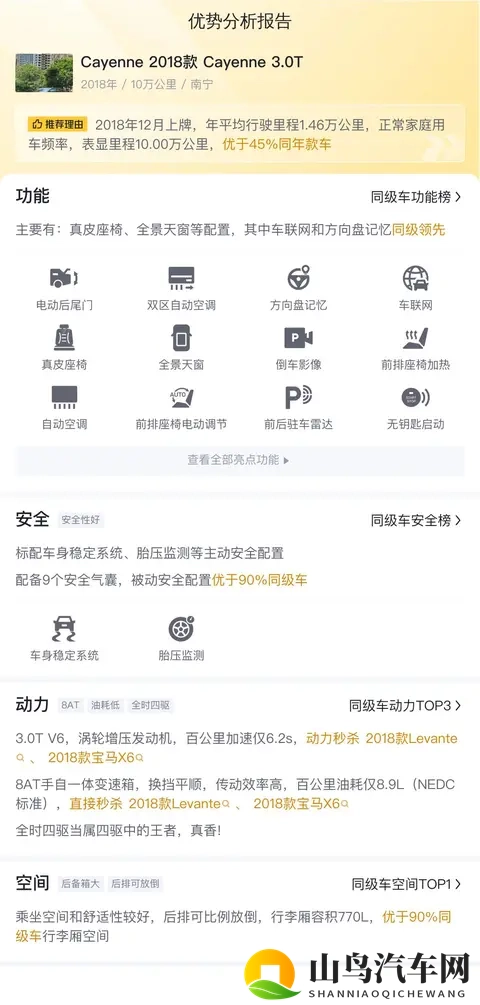 六年老友，34万拿下18款保时捷卡宴30T，值不值？-1