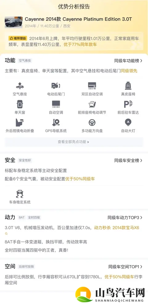 15万拿下保时捷卡宴,圆你豪车梦?14年30T,速度与豪华兼得-1