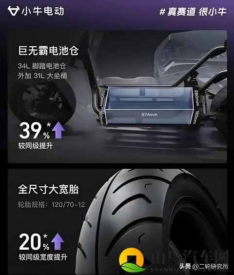 小牛FX全新配色登场，这3大硬伤你能接受吗？-1