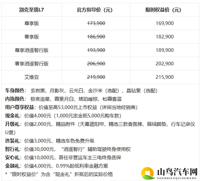 别克至境L7上市限时权益价16.99万~21.59万元-1
