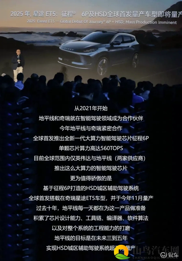 中国女明星囗交:明星驾驭风采:跑车上演速度激情-3